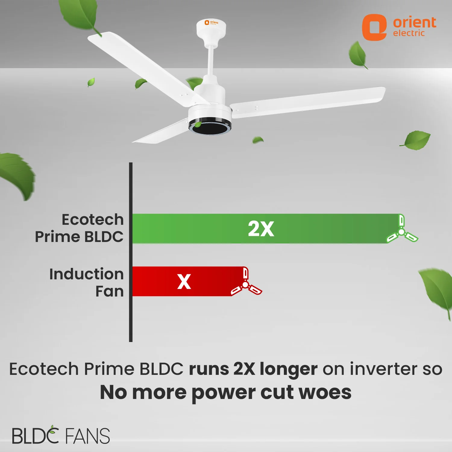 EcoTech Prime BLDC Ceiling Fan | 3-YEAR WARRANTY - Image 10