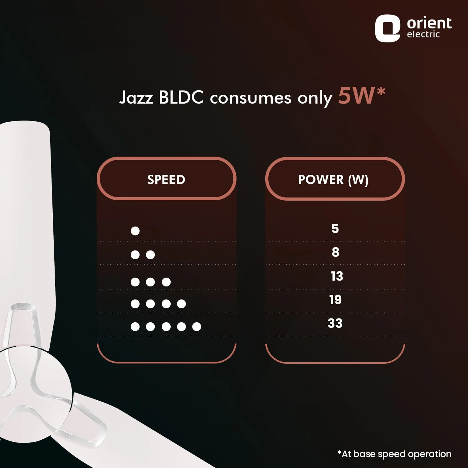 Jazz BLDC Decorative Ceiling Fan - Image 10