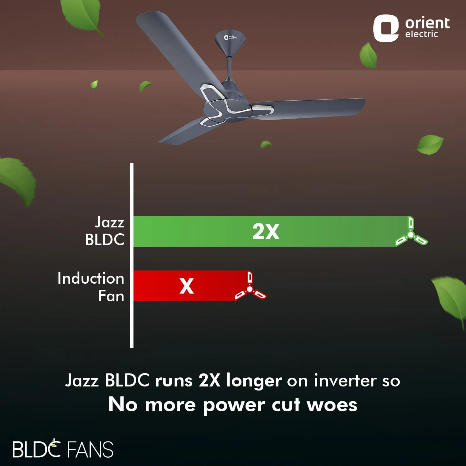 Jazz BLDC Decorative Ceiling Fan - Image 29