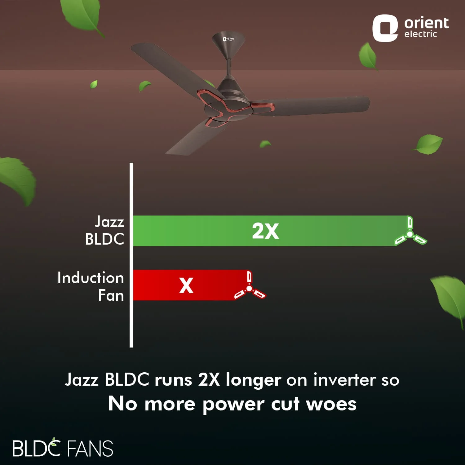 Jazz BLDC Decorative Ceiling Fan - Image 38