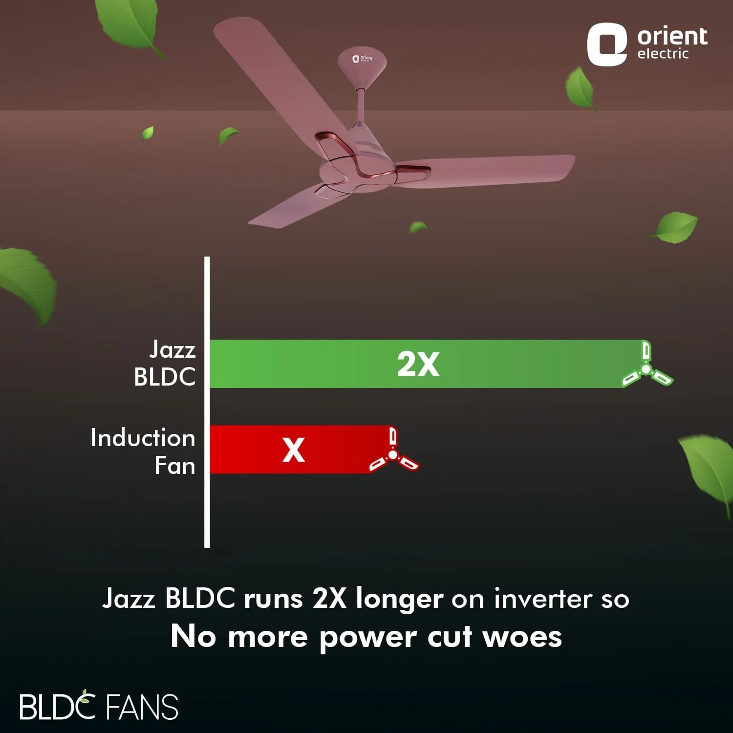 Jazz BLDC Decorative Ceiling Fan - Image 47