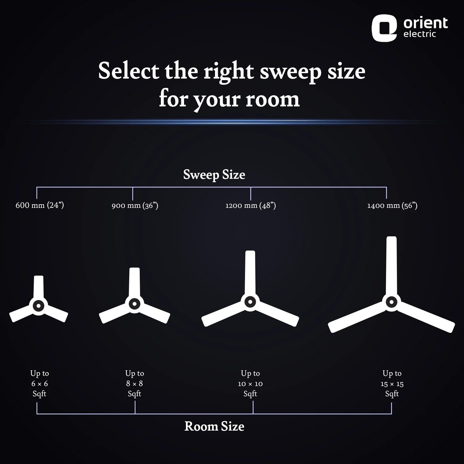 Aerostorm Premium Ceiling Fan | 2-year Warranty - Image 16