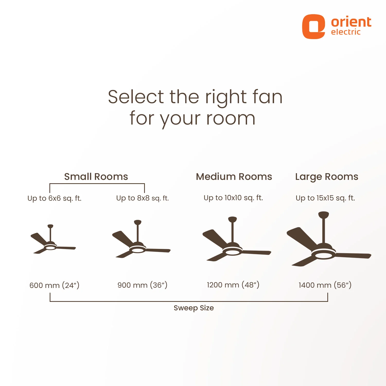 Aerostorm Premium Ceiling Fan | 2-year Warranty - Image 49