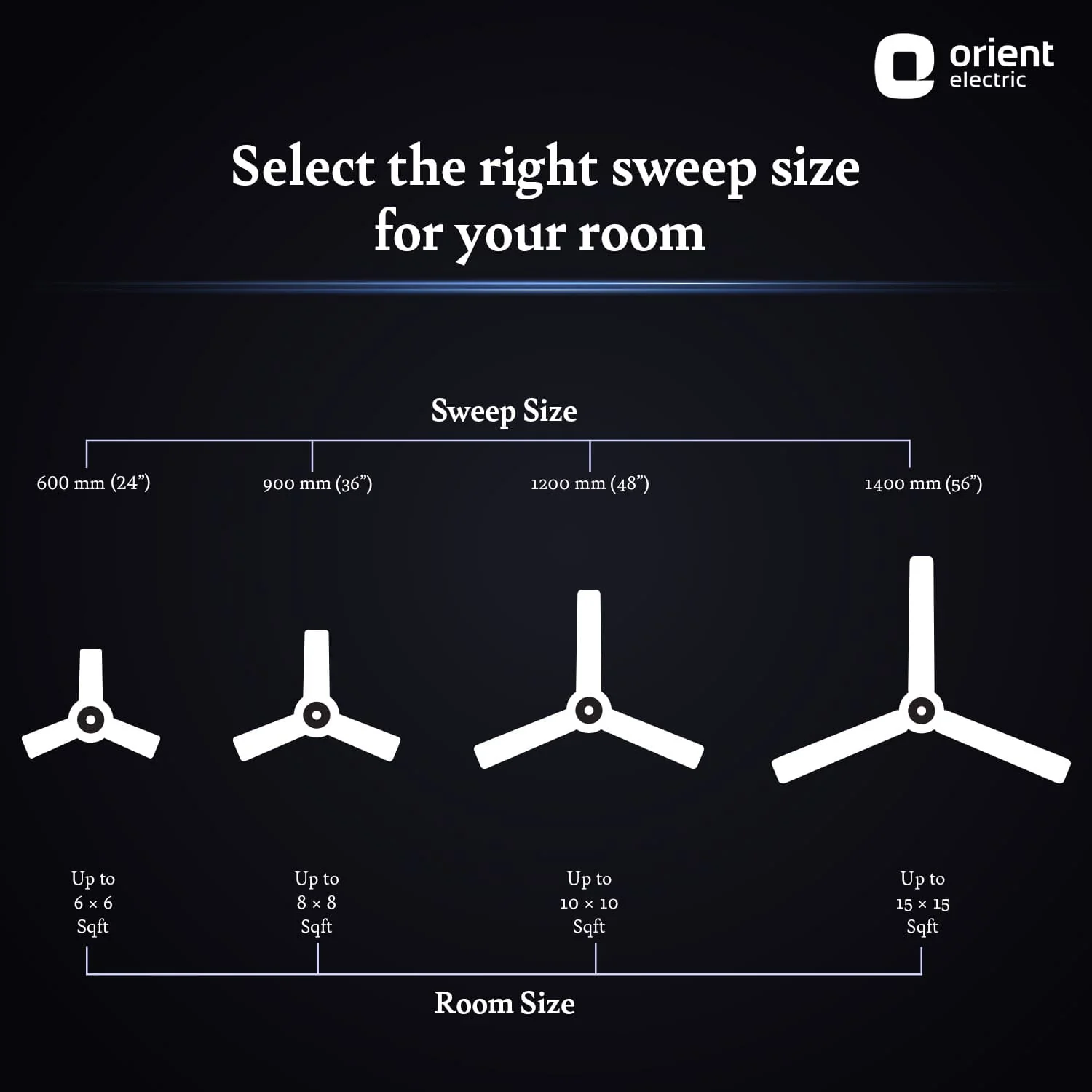Aerostorm Premium Ceiling Fan | 2-year Warranty - Image 5
