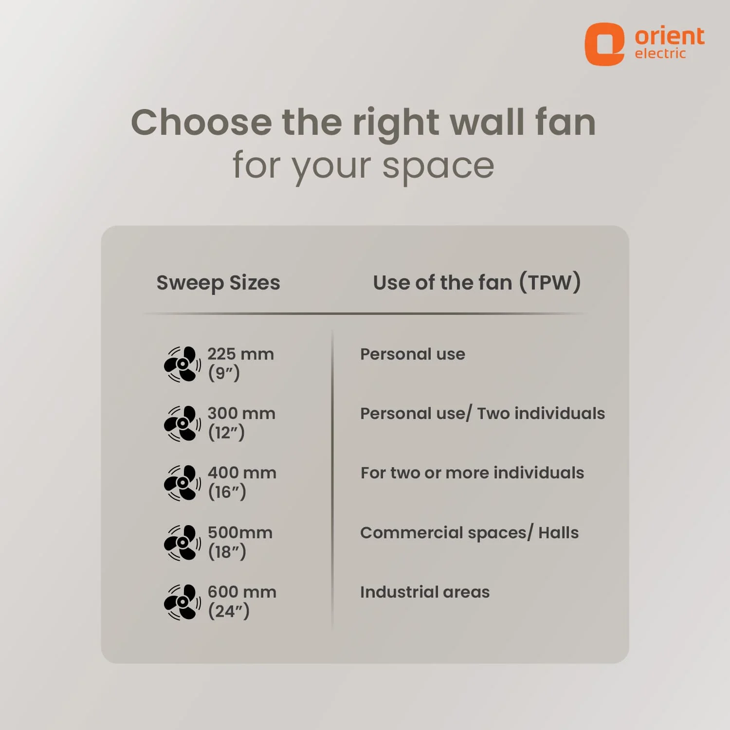 400MM Wall 49 with Remote & Touch Control Panel Wall Fan - Image 3