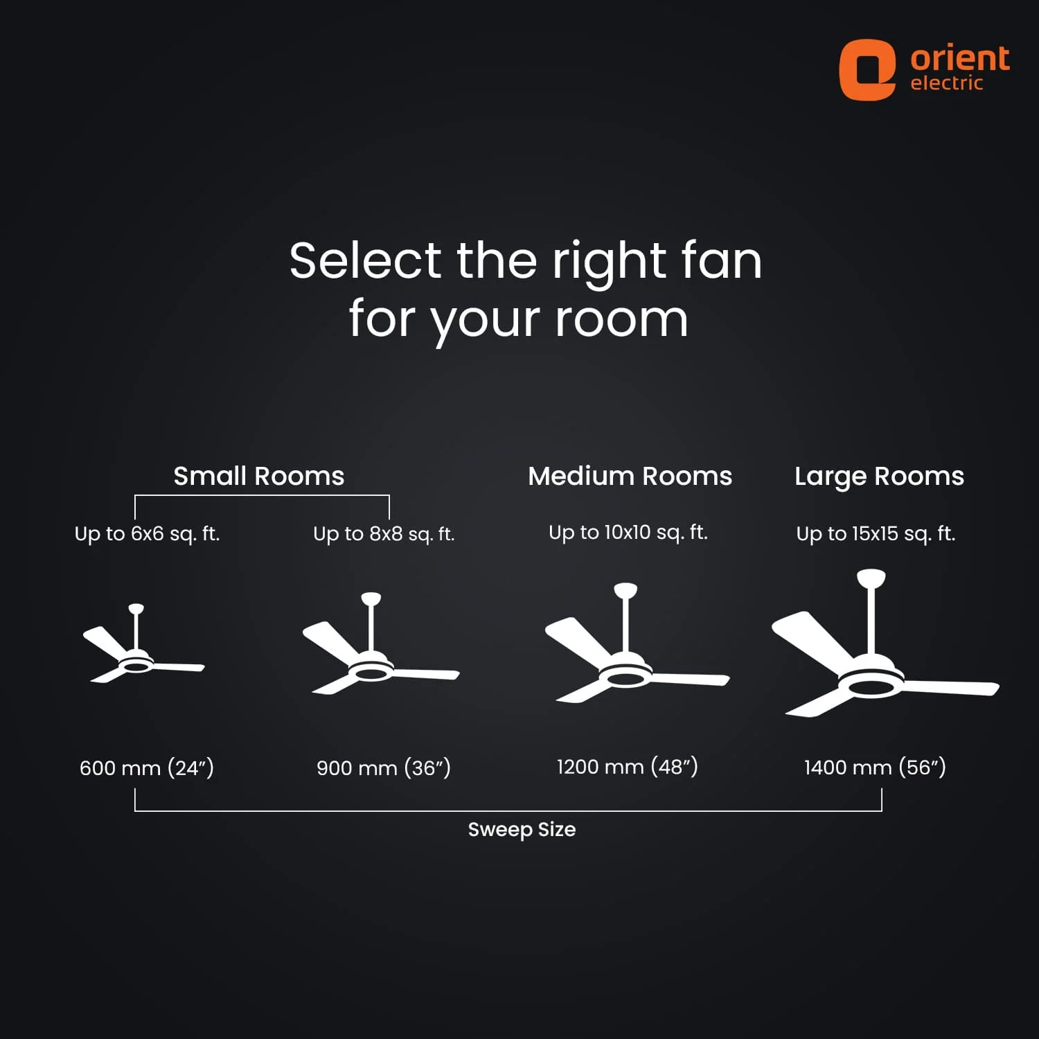 Aeon Antidust BLDC Ceiling Fan |  5-YEAR WARRANTY - Image 44