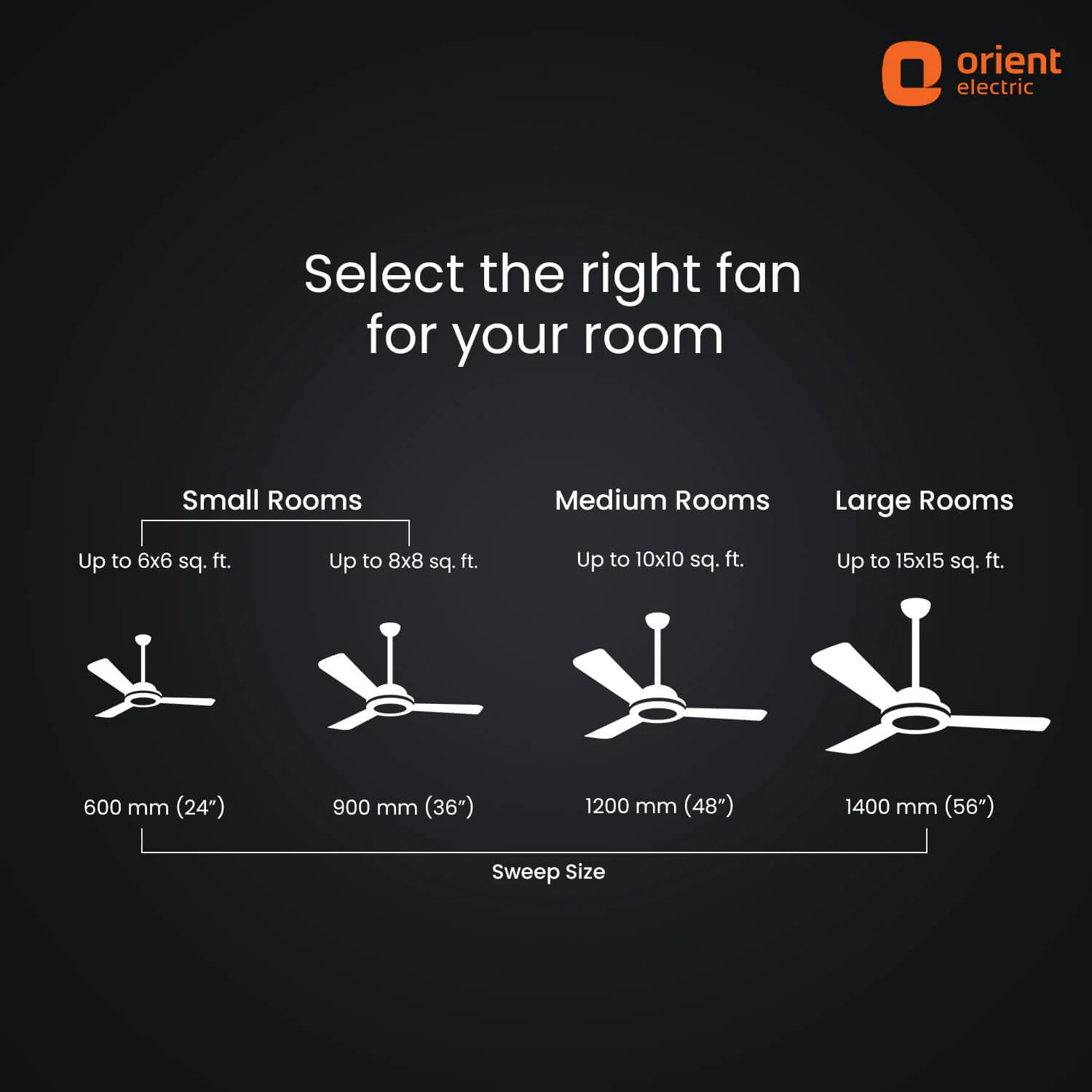 Aeon Antidust BLDC Ceiling Fan |  5-YEAR WARRANTY - Image 62