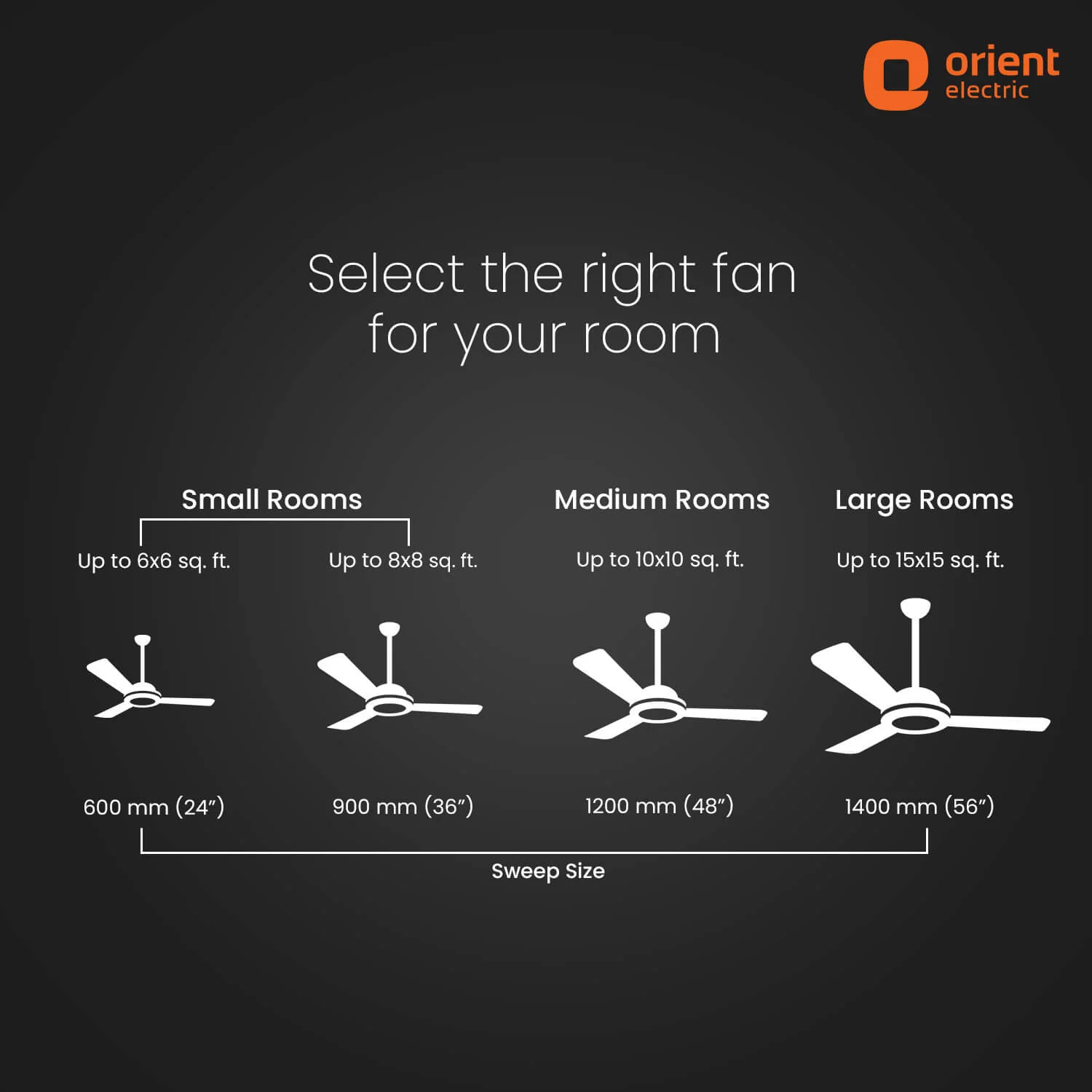 AEON VC Smart BLDC Pro Ceiling Fan | IoT Enabled | 5-Year Warranty - Image 45