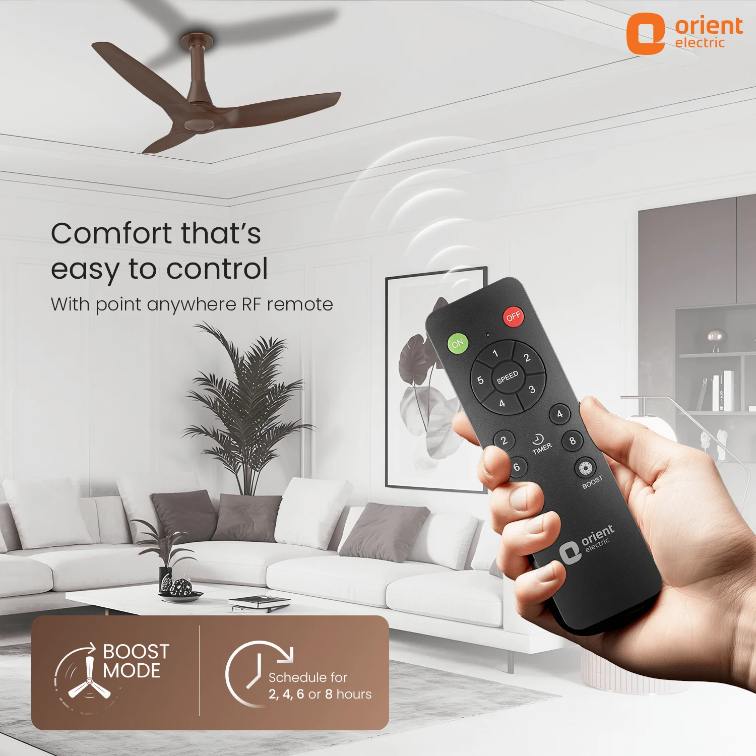 Aeroquiet Neu BLDC Pro Ceiling Fan | Whisper Quiet | Remote Controlled - Image 11