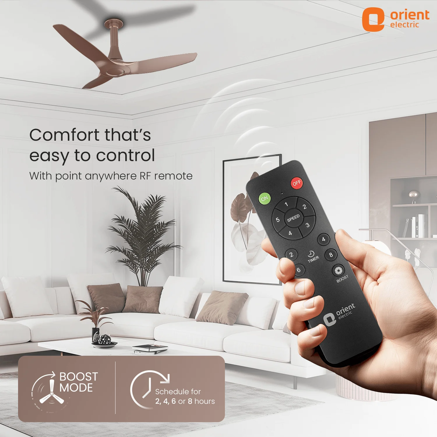 Aeroquiet Neu BLDC Pro Ceiling Fan | Whisper Quiet | Remote Controlled - Image 19