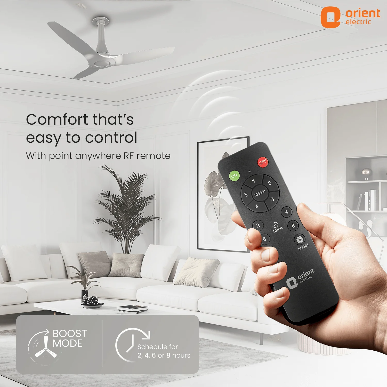 Aeroquiet Neu BLDC Pro Ceiling Fan | Whisper Quiet | Remote Controlled - Image 27