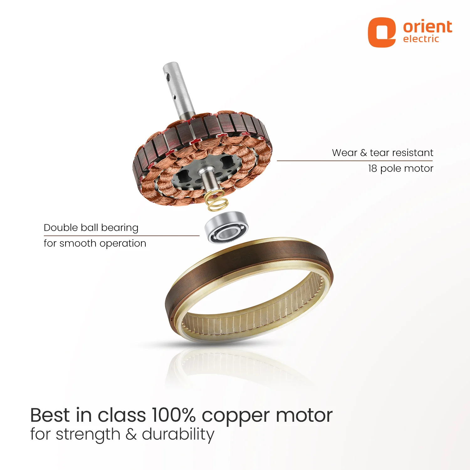 Aeroquiet Neu Noiseless Ceiling Fan - Image 33
