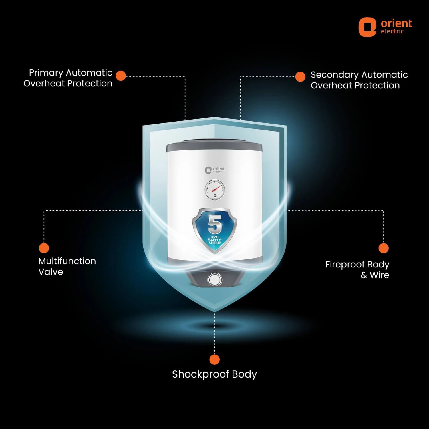 Aquanaut Water Heater (Geyser) | 5-Star Rated | Free Installation | Temperature Indicator | High-Rise Compatible - Image 18