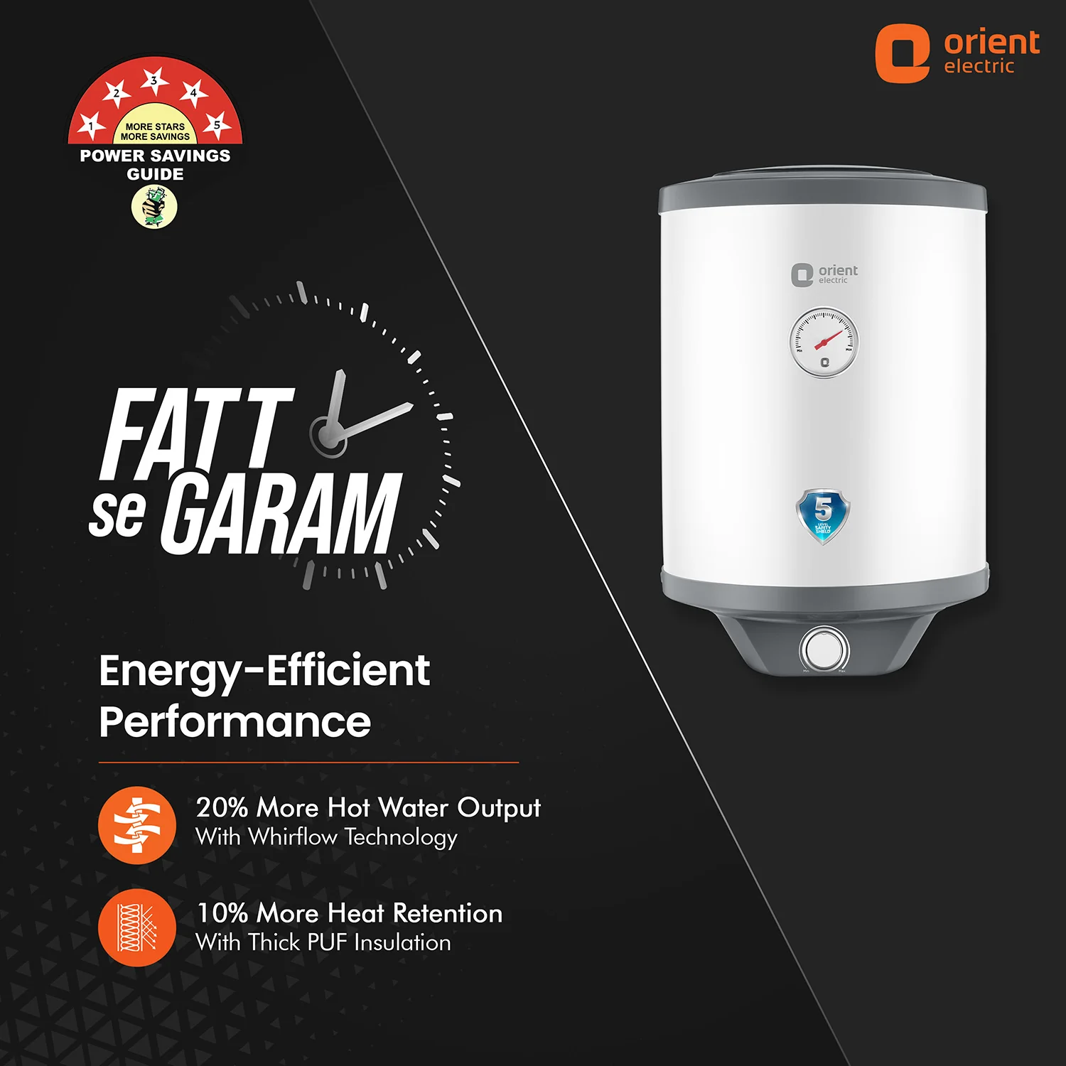 Aquanaut Water Heater (Geyser) | 5-Star Rated | Free Installation | Temperature Indicator | High-Rise Compatible - Image 4