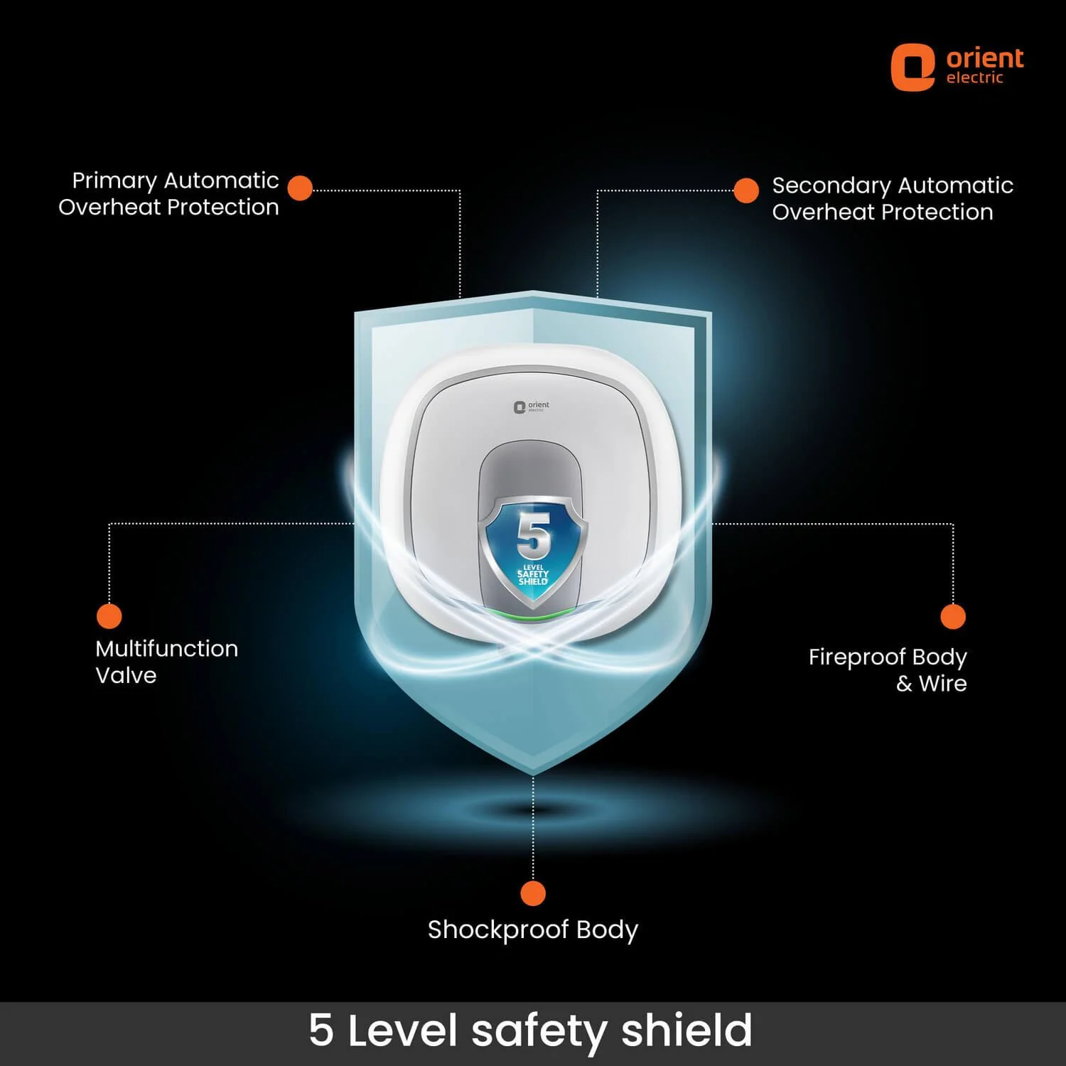 Aquator IoT 5 Star Water heater (Geyser), Suitable for High-rise Buildings | 7 year Tank Warranty | Free Installation and Connecting Pipes | Geyser with Temperature Control - Image 17