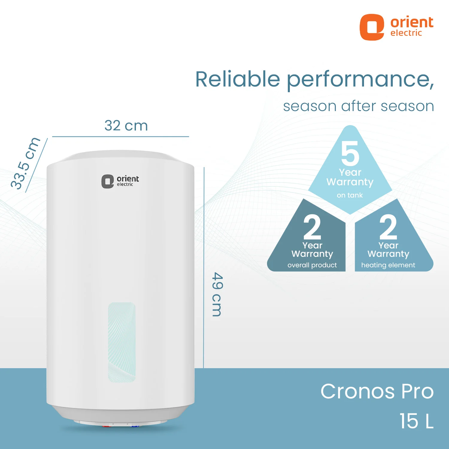 Cronos Pro Polymer Storage Water Heater (Geyser) - Image 14