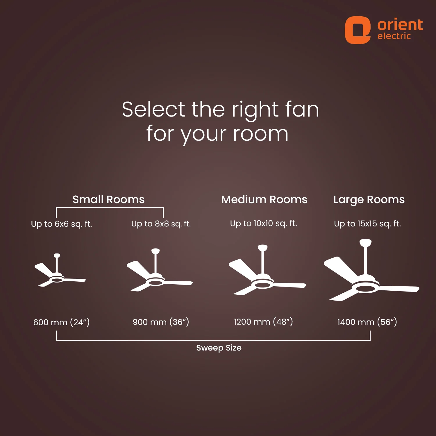 Ecotech Prime CX 5 Star BLDC Ceiling Fan with LED Indicator Light - Image 39
