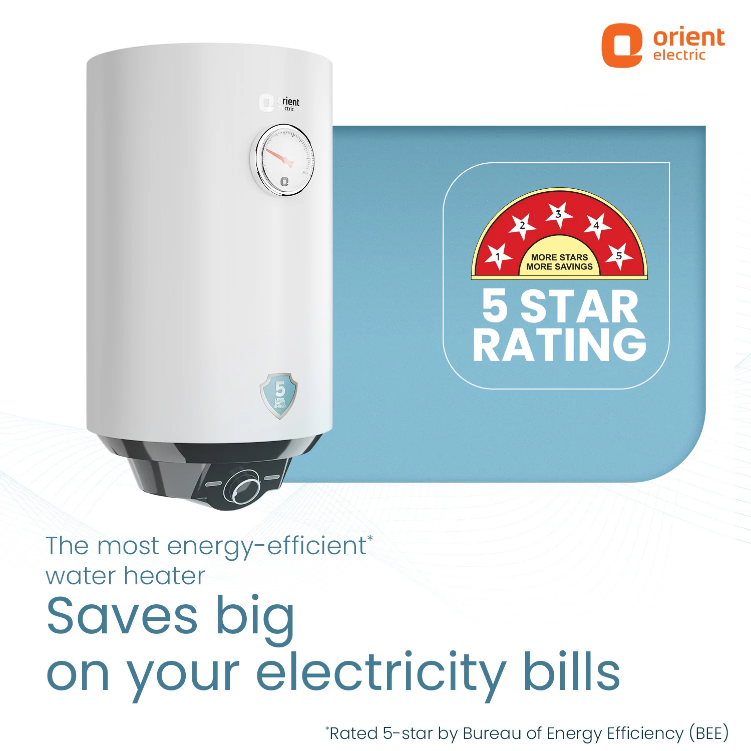 Enamour Classic Neo 5 Star Rated Glassline Tank Storage Water Heater (Geyser) - Image 13