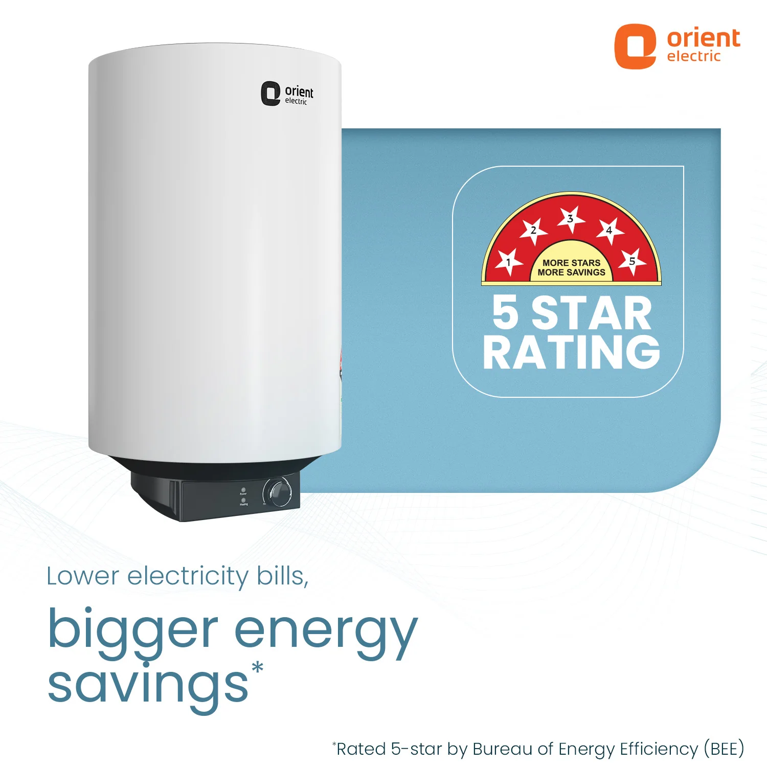 Enamour Classic Pro 5 Star Rated Polymer Storage Water Heater (Geyser) | Vertical Geyser - Image 20