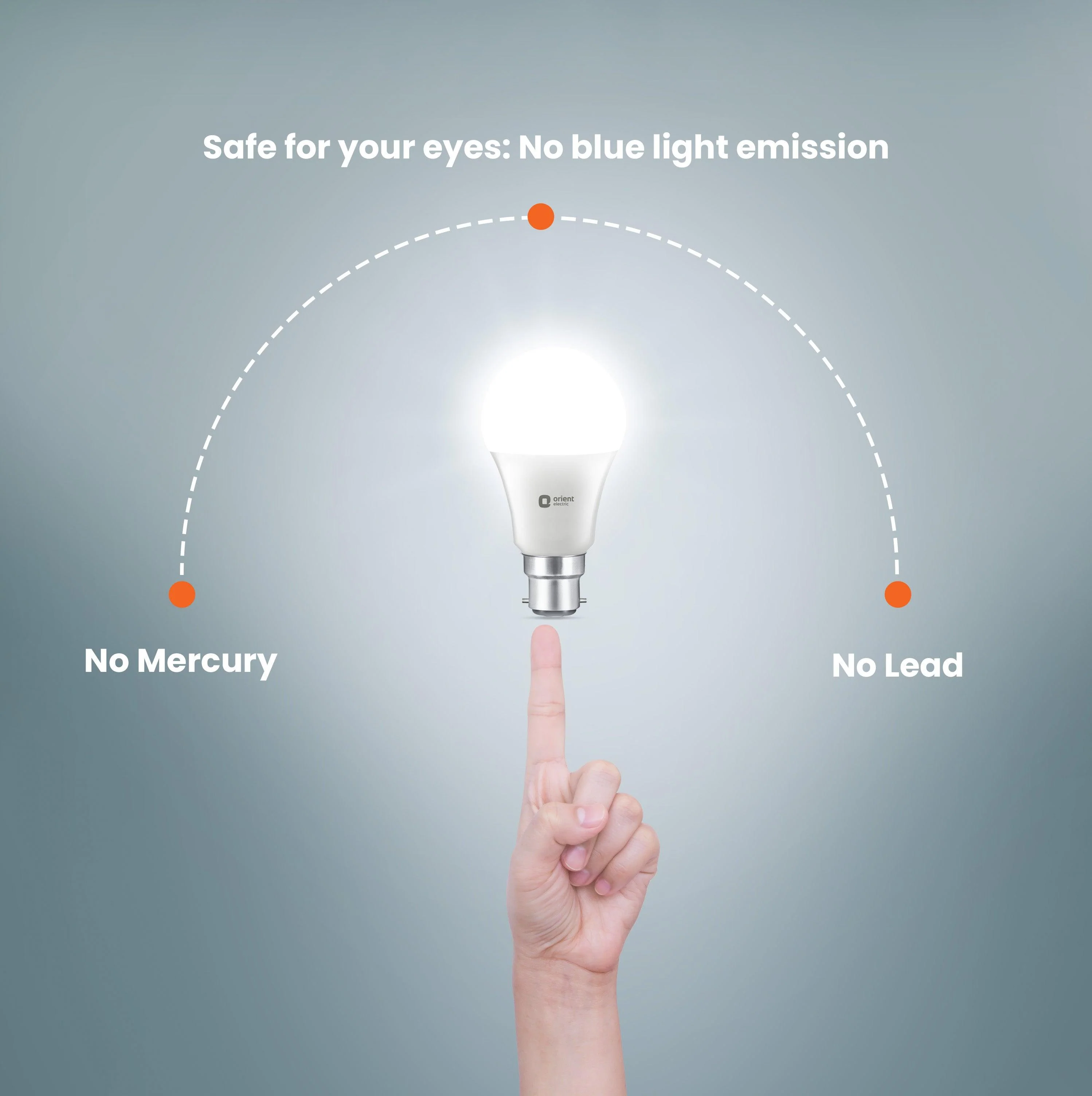 Eternal High Glo LED Bulb - Image 3