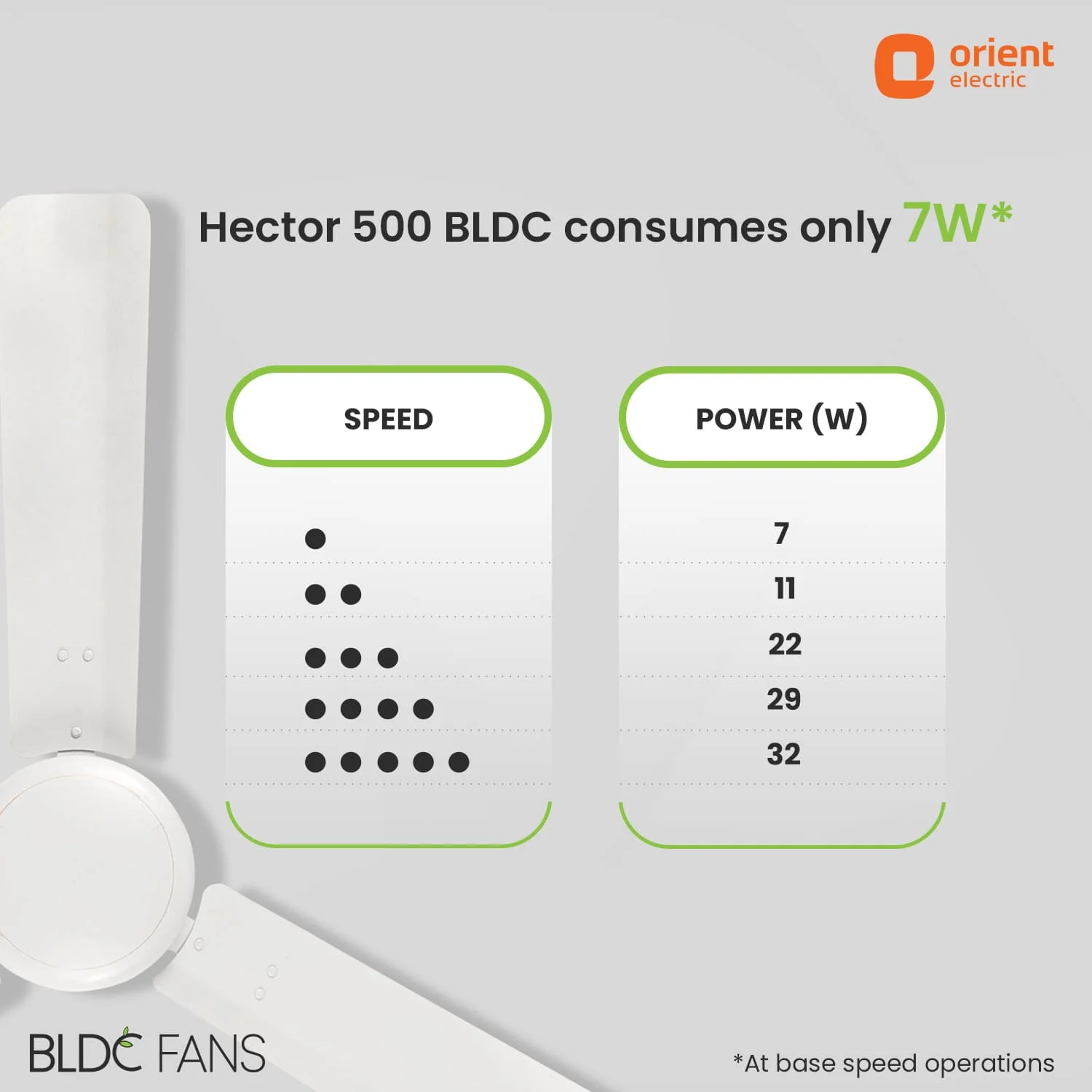 Hector 500 BLDC Ceiling Fan | 3 Year Warranty - Image 15
