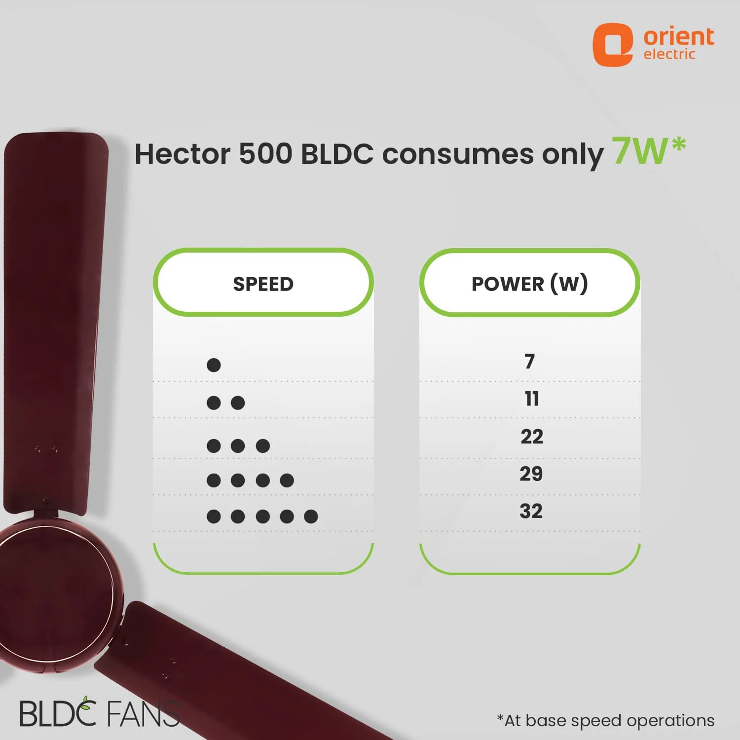 Hector 500 BLDC Ceiling Fan | 3 Year Warranty - Image 24