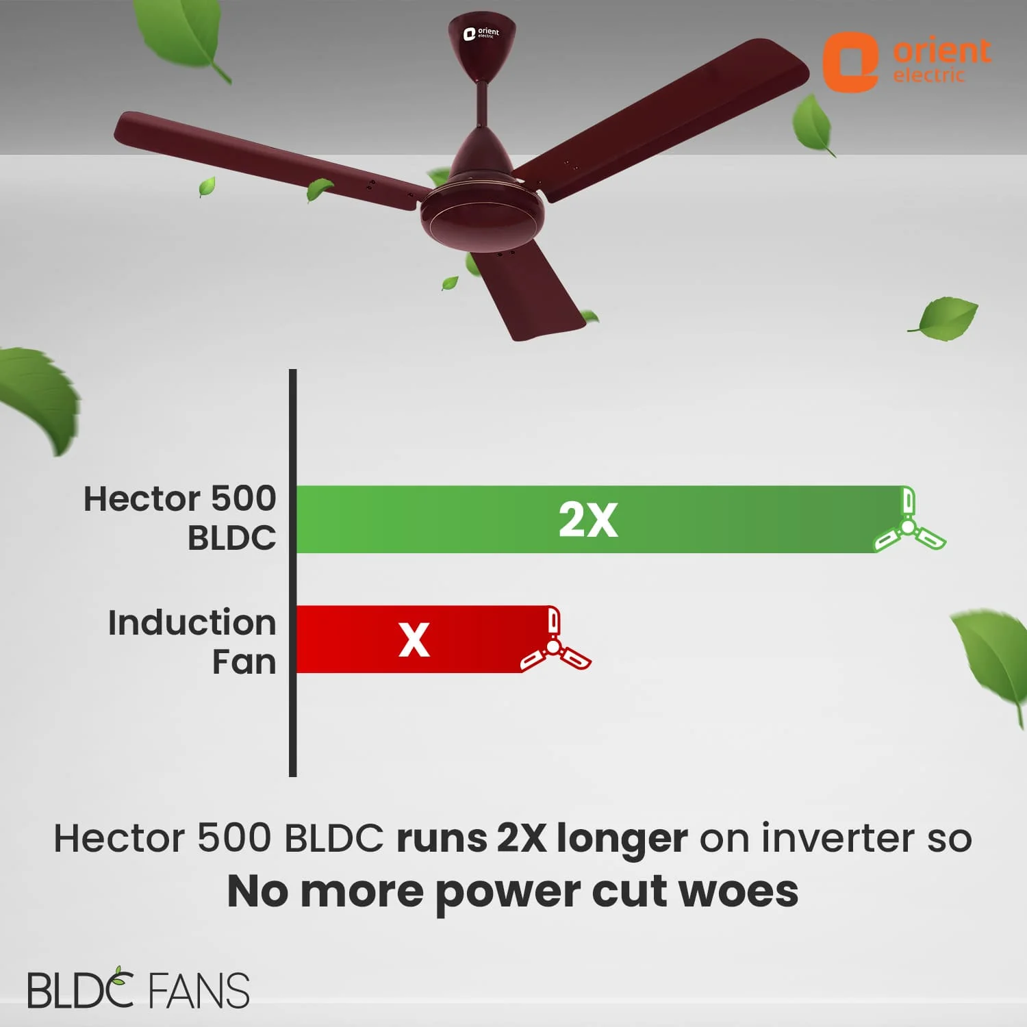 Hector 500 BLDC Ceiling Fan | 3 Year Warranty - Image 25