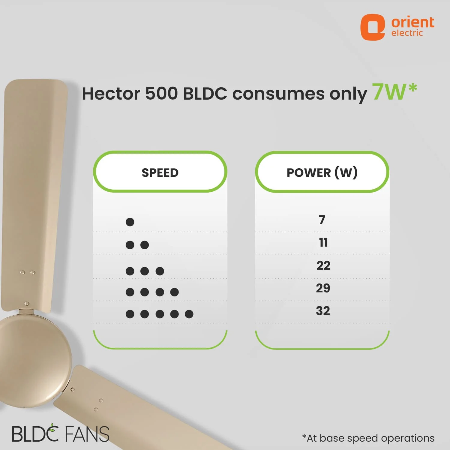 Hector 500 BLDC Ceiling Fan | 3 Year Warranty - Image 33