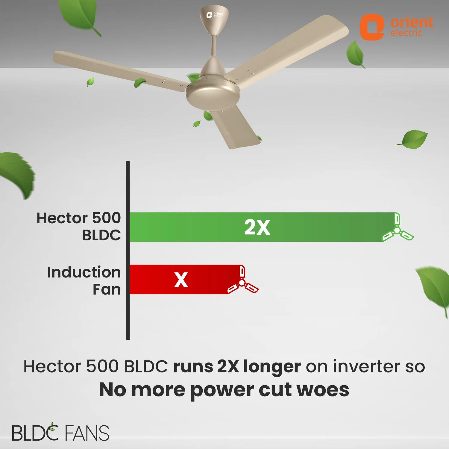 Hector 500 BLDC Ceiling Fan | 3 Year Warranty - Image 51