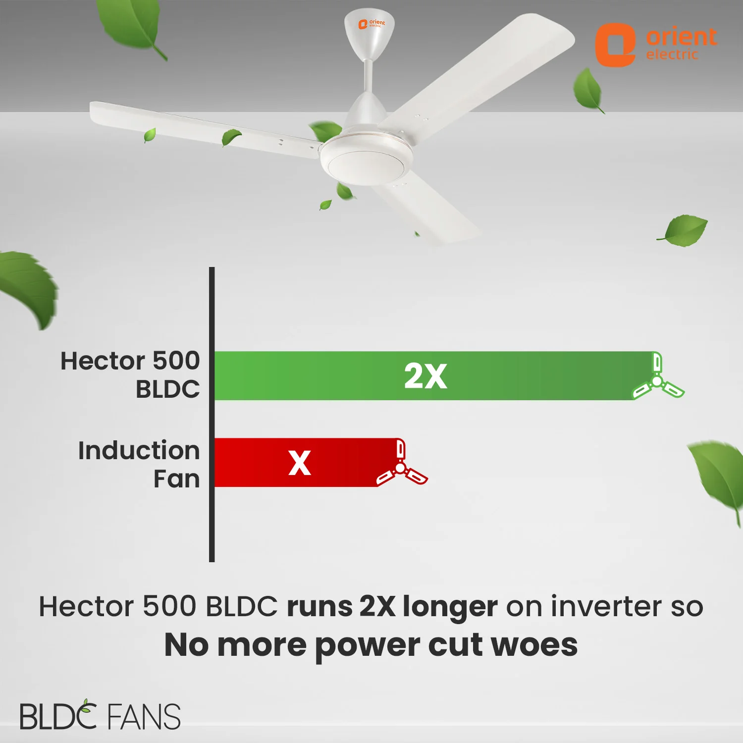 Hector 500 BLDC Ceiling Fan | 3 Year Warranty - Image 59
