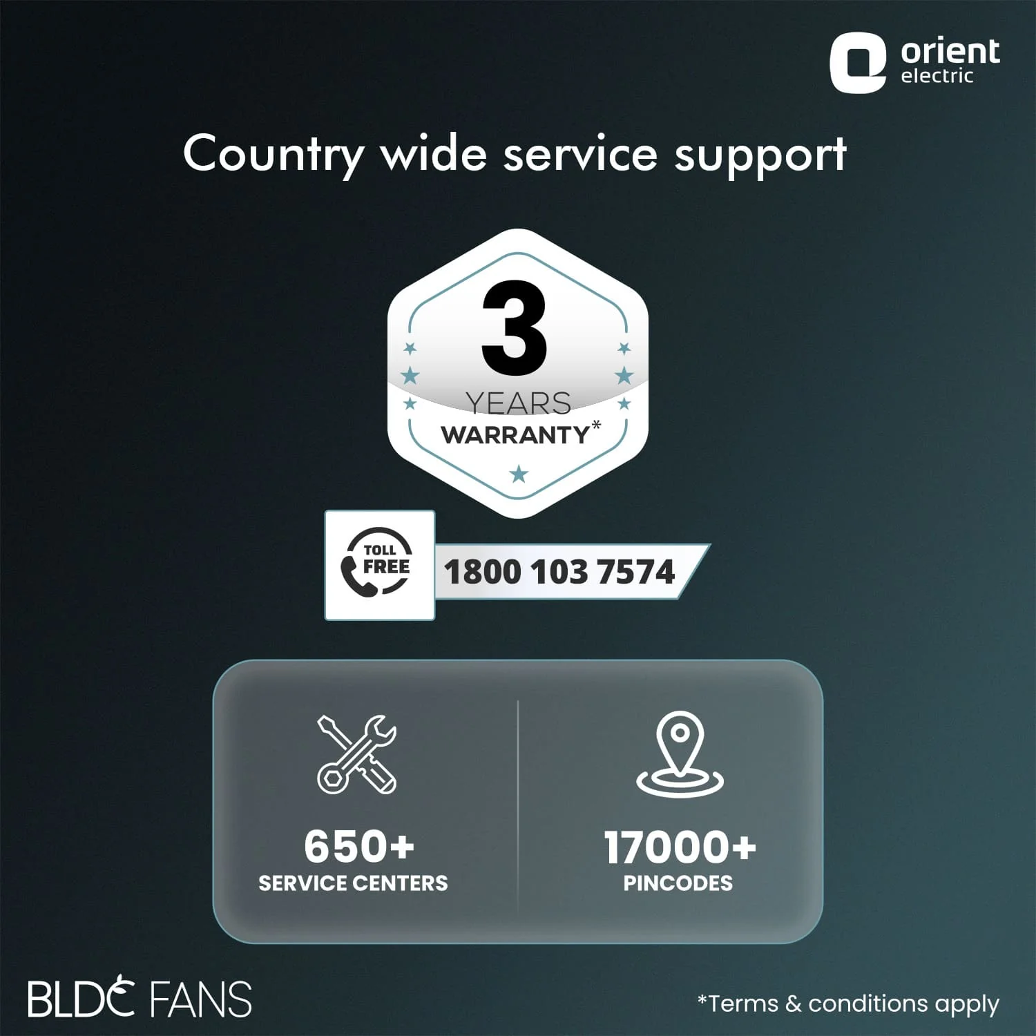 I Float 5 Star Rated BLDC Ceiling Fan | 2 Year Warranty - Image 40