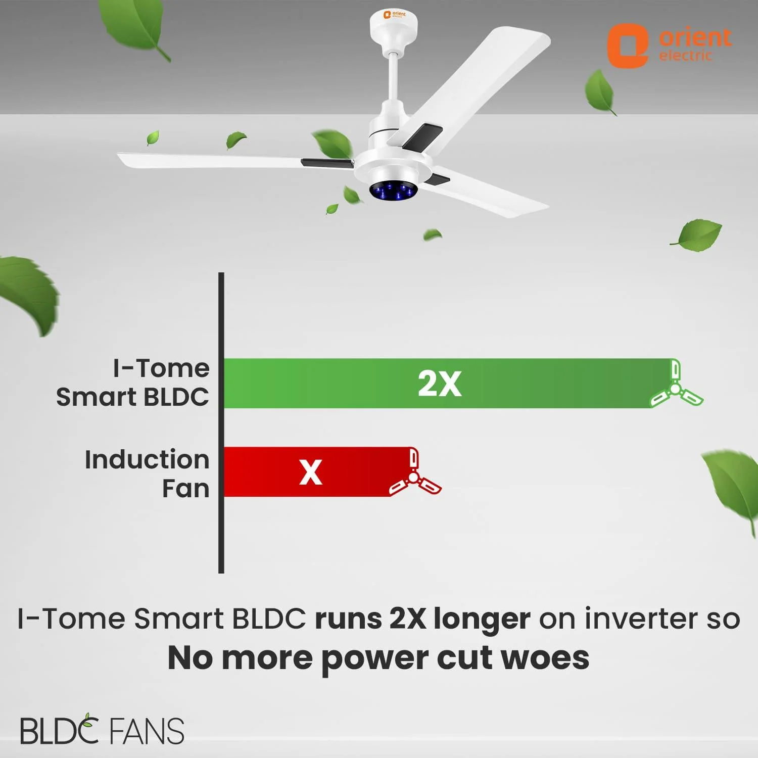I Tome Smart BLDC Ceiling Fan | 3-Year Warranty - Image 20