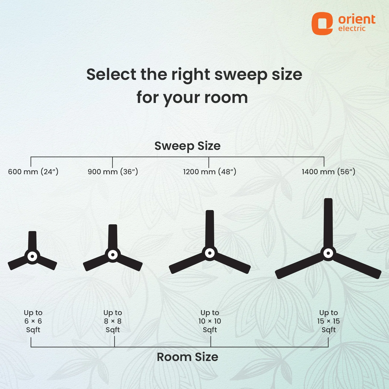 Mozart Minimalist Designer Ceiling Fan - Image 17