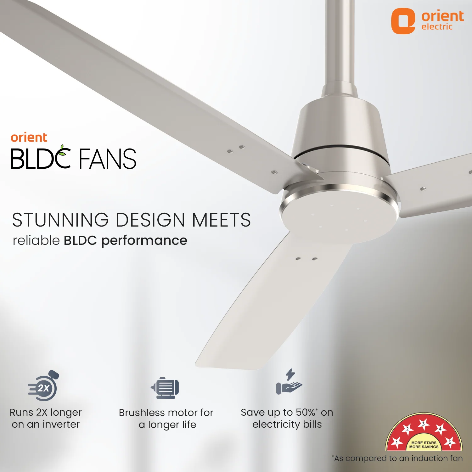 Proton BLDC Fan with Remote | 3-Year Warranty - Image 30